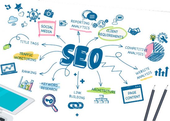 Digital Marketing Training Centre  in Pathanamthitta